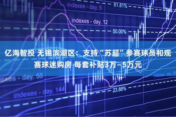 亿海智投 无锡滨湖区：支持“苏超”参赛球员和观赛球迷购房 每套补贴3万—5万元