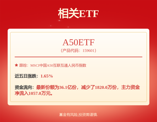 淘配网 银河强化债券A,银河强化债券C: 银河强化收益债券型证券投资基金(由银河保本混合型证券投资基金保本期满转型而来)招募说明书(更新)